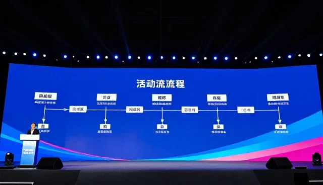 视频剪辑服务选型中创意策划的关键考量
